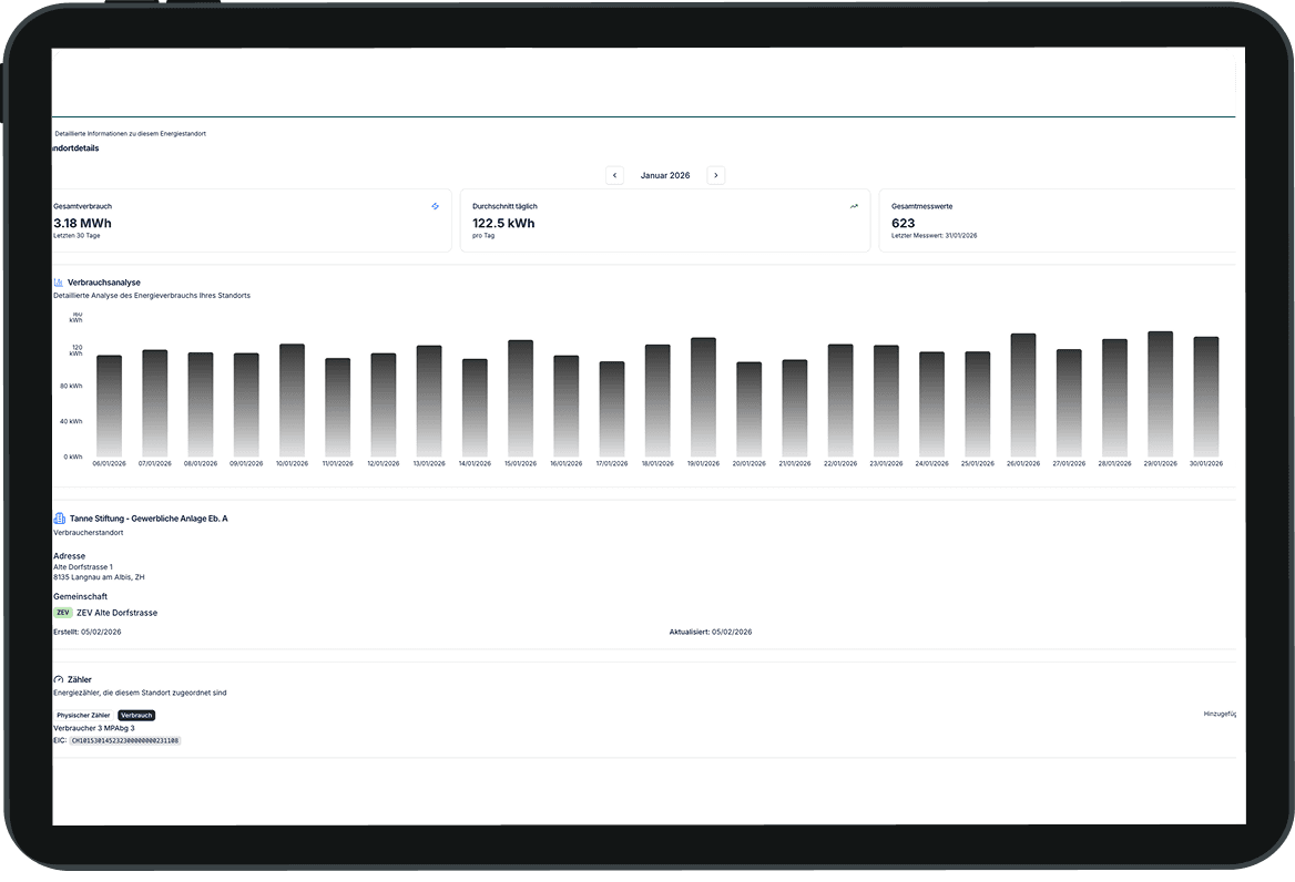 Upgrid Verbraucher-Dashboard mit Energieverbrauch und Einsparungen